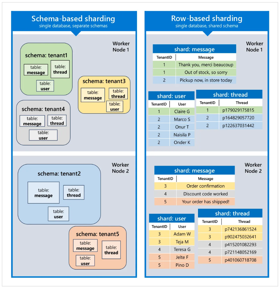 Pasted image 20251206104337.png